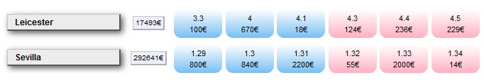 betting exchange